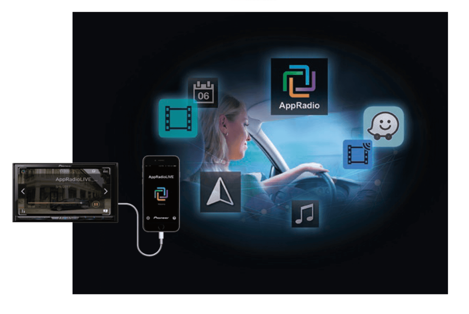 Product technology image
