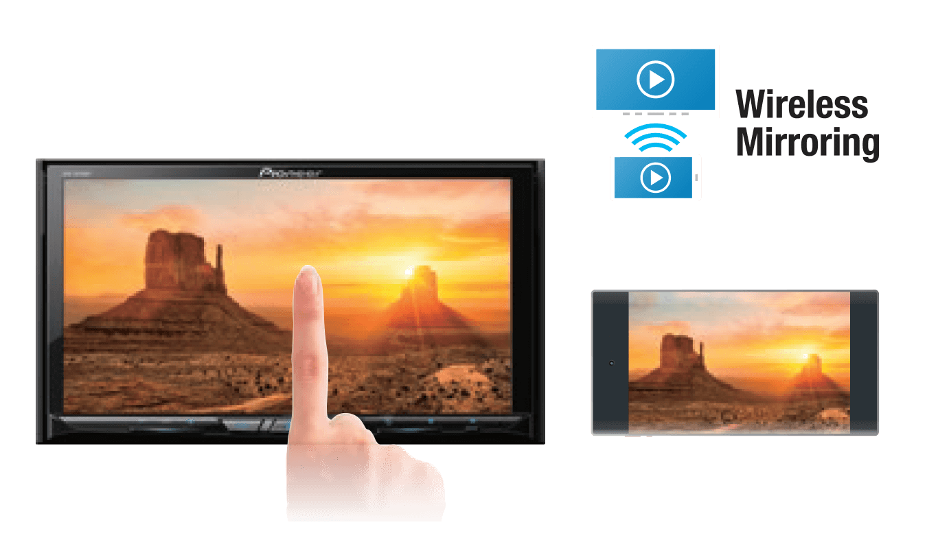 Product technology image
